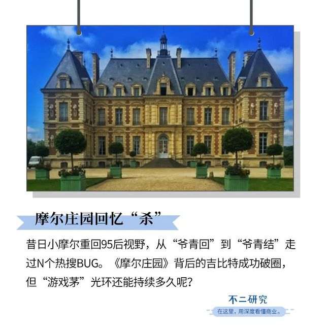 《摩尔庄园》破圈，“游戏茅”吉比特还能走多远？(图1)